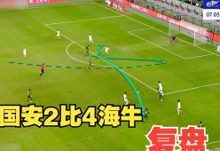 好博体育注册-北京国安发布备战花絮，冲刺阶段主帅复盘，欧冠任务艰巨，球探报告显示潜力(备战和战备哪个力度大)